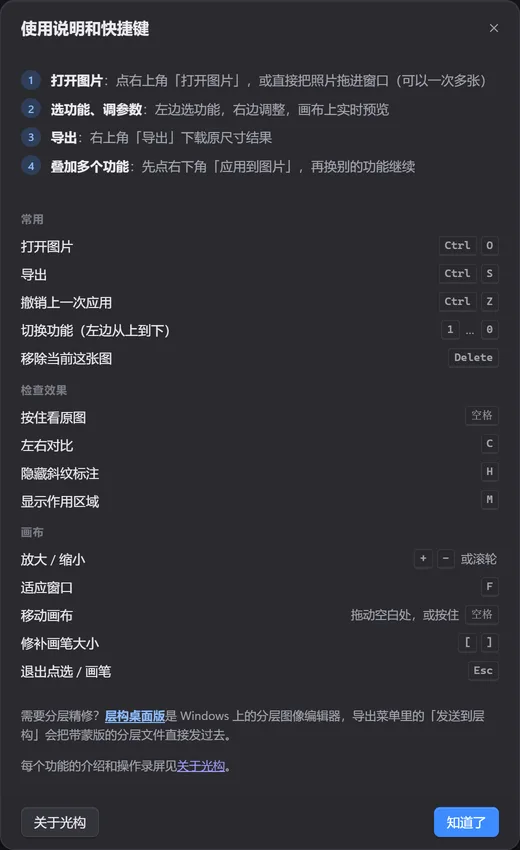 光构的「使用说明和快捷键」对话框:四步用法(打开图片、选功能调参数、导出、叠加多个功能),下面是常用、检查效果、画布三组快捷键。